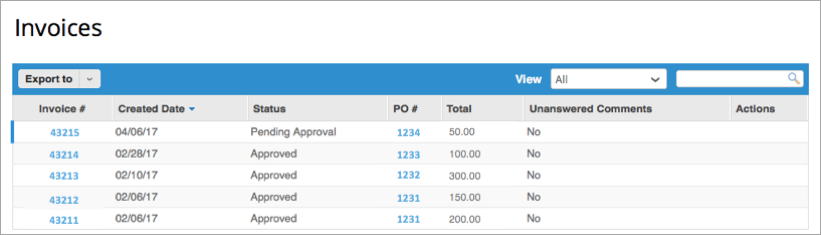 Display of invoices in the CSN